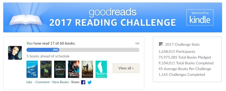 2017 Goodreads Challenge - 19-03-2017.jpg